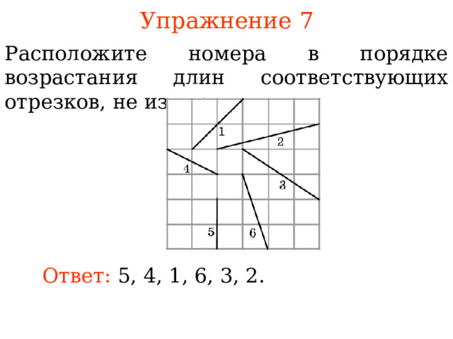 Упражнение 7 Расположите номера в порядке возрастания длин соответствующих отрезков, не измеряя их.  В режиме слайдов ответы появляются после кликанья мышкой Ответ:  5, 4, 1, 6, 3, 2. 