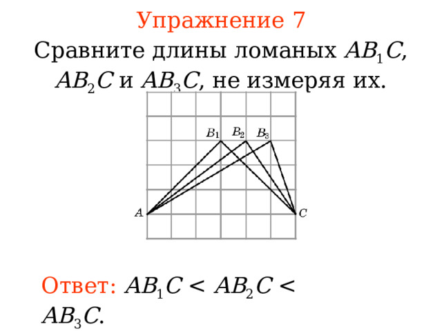 Упражнение 7 Сравните длины ломаных AB 1 C , AB 2 C  и AB 3 C , не измеряя их. В режиме слайдов ответы появляются после кликанья мышкой Ответ: AB 1 C AB 2 C AB 3 C . 