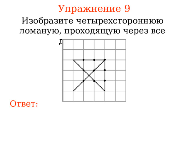 Упражнение 9 Изобразите четырехстороннюю ломаную, проходящую через все данные точки.  В режиме слайдов ответы появляются после кликанья мышкой Ответ: 