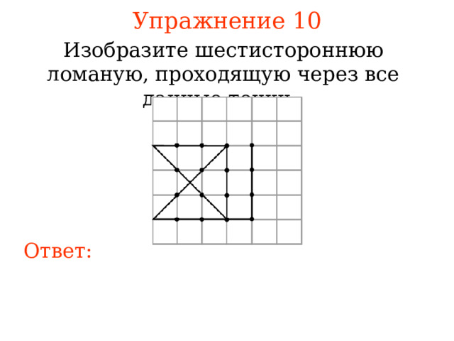 Упражнение 1 0 Изобразите шести стороннюю ломаную, проходящую через все данные точки.  В режиме слайдов ответы появляются после кликанья мышкой Ответ: 