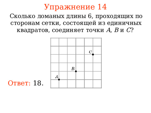 Упражнение 1 4 Сколько ломаных длины 6 , проходящих по сторонам сетки, состоящей из единичных квадратов, соединяет точки A ,  B и C ? В режиме слайдов ответы появляются после кликанья мышкой Ответ:  18 . 