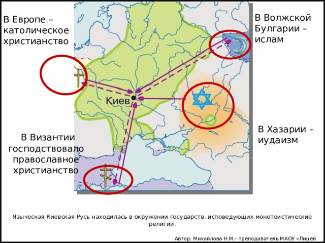 В Волжской Булгарии – ислам В Европе – католическое христианство В Хазарии – иудаизм  В Византии господствовало  православное христианство  Языческая Киевская Русь находилась в окружении государств, исповедующих монотеистические религии.   Автор: Михайлова Н.М.- преподаватель МАОУ «Лицей № 21» 