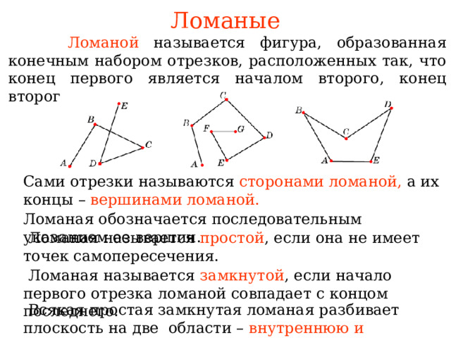 Многоугольник ломаная 7 класс конспект