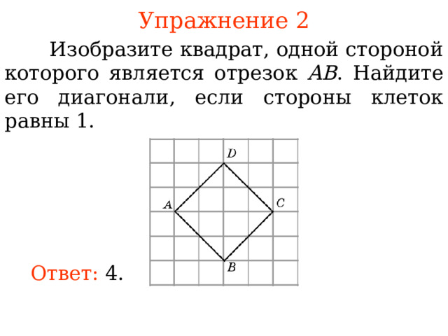 Упражнение 2  Изобразите квадрат, одной стороной которого является отрезок AB . Найдите его диагонали, если стороны клеток равны 1. В режиме слайдов ответы появляются после кликанья мышкой Ответ: 4. 