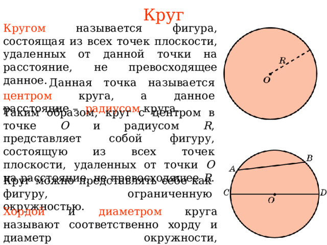 Ограниченная окружность. Шесть точек в окружности. Все диаметры окружности равны между собой.