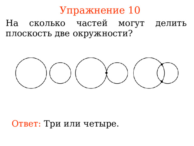 Упражнение 10 На сколько частей могут делить плоскость две окружности?  В режиме слайдов ответы появляются после кликанья мышкой Ответ: Три или четыре. 