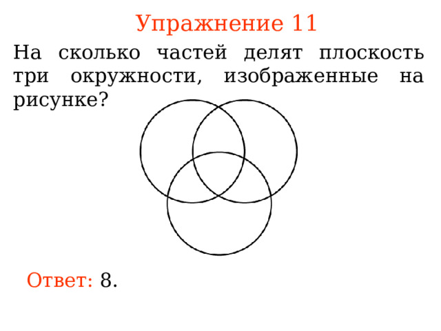 Упражнение 11 На сколько частей делят плоскость три окружности, изображенные на рисунке?  В режиме слайдов ответы появляются после кликанья мышкой Ответ: 8. 