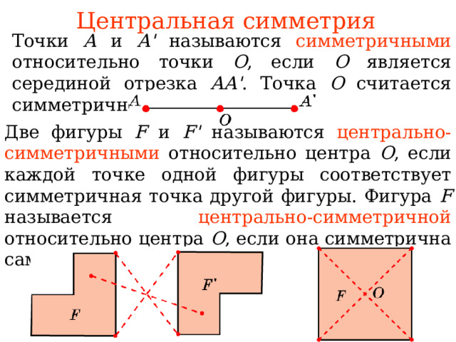 Примеры симметричных фигур относительно прямой: