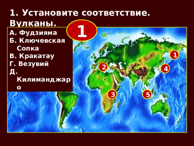 1. Установите соответствие. Вулканы. 5 2 3 4 1 А. Фудзияма Б. Ключевская Сопка В. Кракатау Г. Везувий Д. Килиманджаро 1 2 4 5 3 