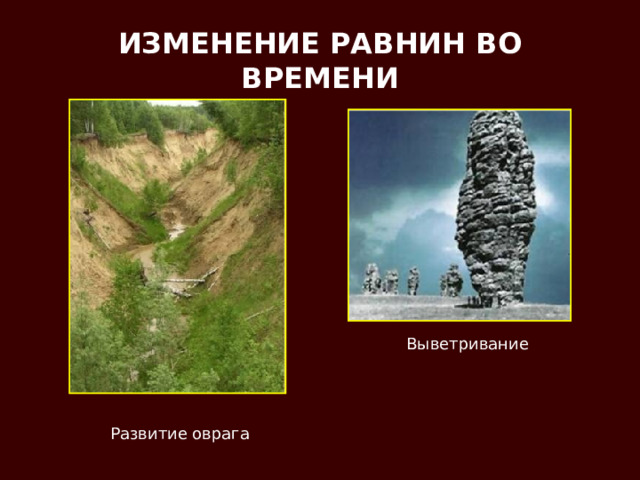 ИЗМЕНЕНИЕ РАВНИН ВО ВРЕМЕНИ Выветривание Развитие оврага 