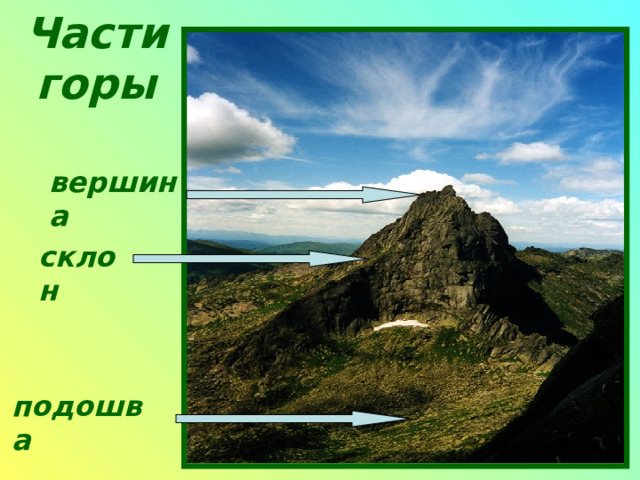  Части  горы вершина склон подошва 
