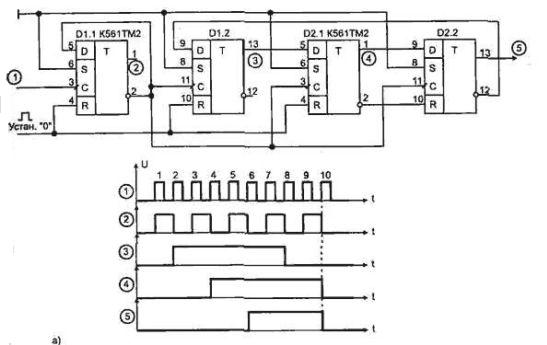 Схема делителя частоты на 2 на к561тм2