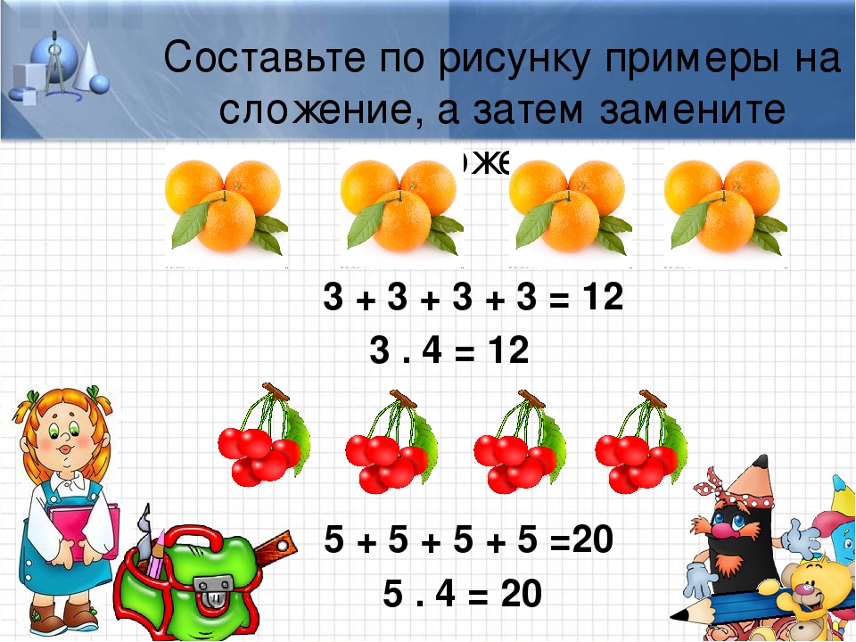 Одинаковые слагаемые. Примеры и задачи на умножение. Примеры заменить сложение умножением. Сложение одинаковых слагаемых задания. Умножение картинки.