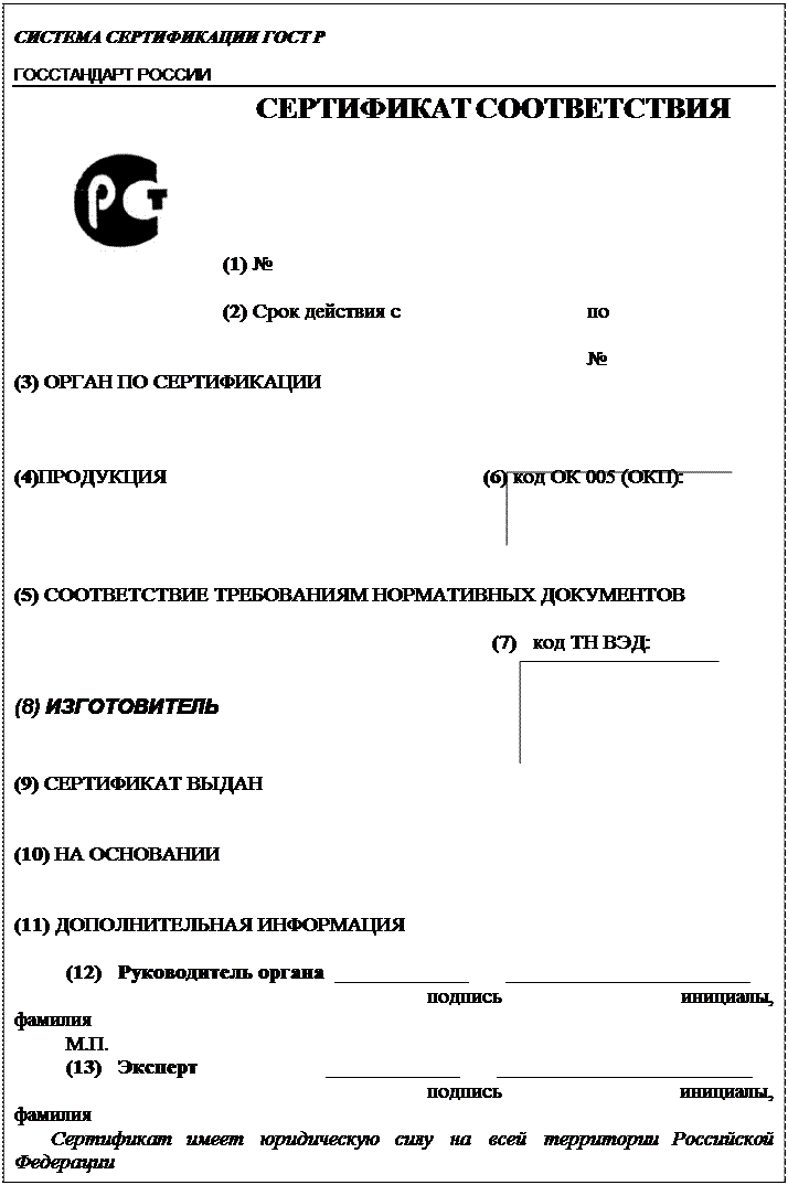 Схема сертификата соответствия