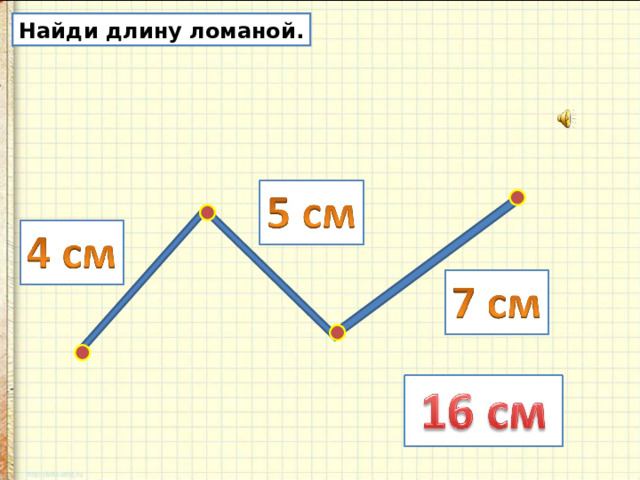 Ломаная 5 класс математика презентация