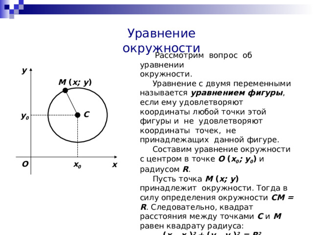 Уравнение окружности  Рассмотрим вопрос об уравнении окружности.  Уравнение с двумя переменными называется уравнением фигуры , если ему удовлетворяют координаты любой точки этой фигуры и не удовлетворяют координаты точек, не принадлежащих данной фигуре.  Составим уравнение окружности с центром в точке O ( x 0 ; y 0 ) и радиусом R .  Пусть точка M ( x; y ) принадлежит окружности. Тогда в силу определения окружности СM = R . Следовательно, квадрат расстояния между точками С и M равен квадрату радиуса: ( x – x 0 ) 2 + ( y – y 0 ) 2 = R 2 . y M ( x; y ) C y 0 O x 0 x 