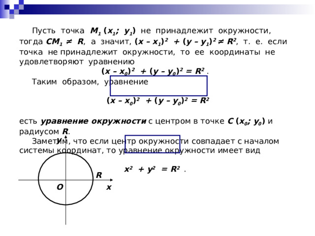  Пусть точка M 1  ( x 1 ; y 1 ) не принадлежит окружности, тогда СM 1  ≠ R , а значит, ( x – x 1 ) 2 + ( у – у 1 ) 2 ≠  R 2 , т. е. если точка не принадлежит окружности, то еe координаты не удовлетворяют уравнению ( x – x 0 ) 2 + ( у – у 0 ) 2 = R 2 .  Таким образом, уравнение ( x – x 0 ) 2 + ( у – у 0 ) 2 = R 2 есть уравнение окружности с центром в точке С ( x 0 ; y 0 ) и радиусом R .  Заметим, что если центр окружности совпадает с началом системы координат, то уравнение окружности имеет вид x 2 + y 2 = R 2  .  y R x O 