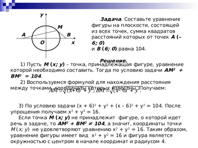 y  Задача . Составьте уравнение фигуры на плоскости, состоящей из всех точек, сумма квадратов расстояний которых от точек A ( –6; 0 )  и B ( 6; 0 ) равна 104.  Решение. M A B x O  1) Пусть M ( x; y )  – точка, принадлежащая фигуре, уравнение которой необходимо составить. Тогда по условию задачи AM 2 + BM 2 = 104 .  2) Воспользуемся формулой для нахождения расстояния между точками, координаты которых известны. Получаем:  3) По условию задачи (x + 6) 2 + y 2 + (x – 6) 2 + y 2 = 104. После упрощения получаем x 2 + y 2 = 16.  Если точка M ( x; y ) не принадлежит фигуре, о которой идет речь в задаче, то AM 2 + BM 2  ≠ 104 , а значит, координаты точки M ( x; y ) не удовлетворяют уравнению x 2 + y 2 = 16. Таким образом, уравнение фигуры имеет вид x 2 + y 2 = 16 и фигура является окружностью с центром в начале координат и радиусом 4. 