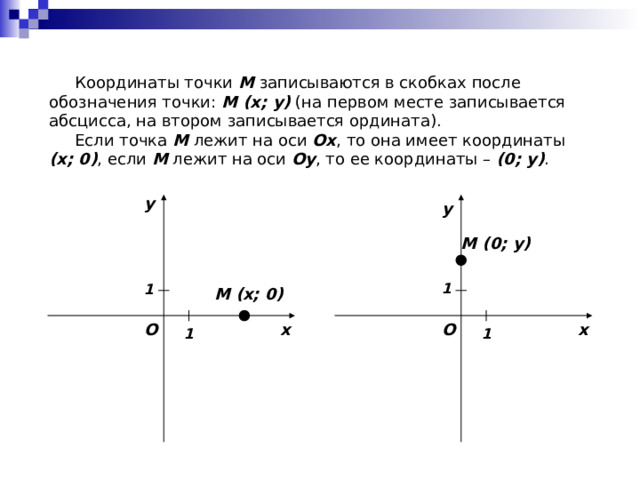  Координаты точки M записываются в скобках после обозначения точки: M (x; y) (на первом месте записывается абсцисса, на втором записывается ордината).  Если точка M лежит на оси Ox , то она имеет координаты (x; 0) , если M лежит на оси Oy , то ее координаты – (0; y) . y y M (0; y) 1 1 M (x; 0) x O O x 1 1 