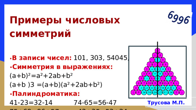 Примеры числовых симметрий   • В записи чисел:  101, 303, 54045, 245606542  • Симметрия в выражениях:  (a+b)²=a²+2ab+b²  (a+b )3 =(a+b)(a²+2ab+b²)  • Палиндроматика:  41-23=32-14 74-65=56-47  75+68=86+57 42+35=53+24   Трусова М.П. 