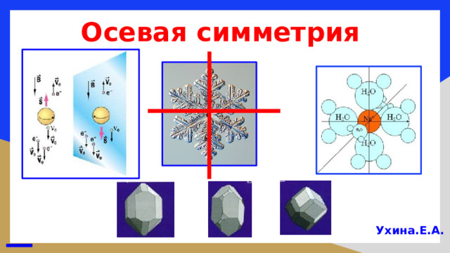 Осевая симметрия Ухина.Е.А. 