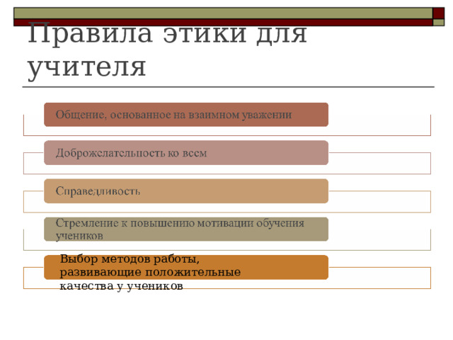 Правила этики для учителя Выбор методов работы, развивающие положительные качества у учеников 