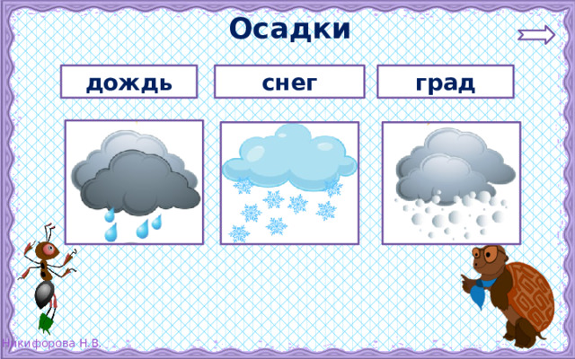  Осадки дождь снег град 