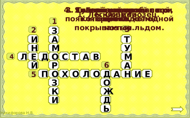 5. Главный признак осени. 4. Явление природы, при котором водоёмы покрываются льдом. 3. Густой воздух белого цвета. 2. Тонкий снежный слой, появляющийся холодной ночью. 6. Осадки.  1. Лёгкий морозец. 1 3 З 2 И Т А У Н М М В А Т Л С Е Д О 4 Й Р А 6 А О Е И Н Д О Х О Л П 5 О З К Ж И Д Ь 