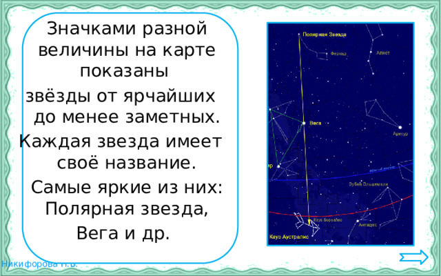   Значками разной величины на карте показаны звёзды от ярчайших до менее заметных. Каждая звезда имеет своё название.  Самые яркие из них: Полярная звезда,  Вега и др. 
