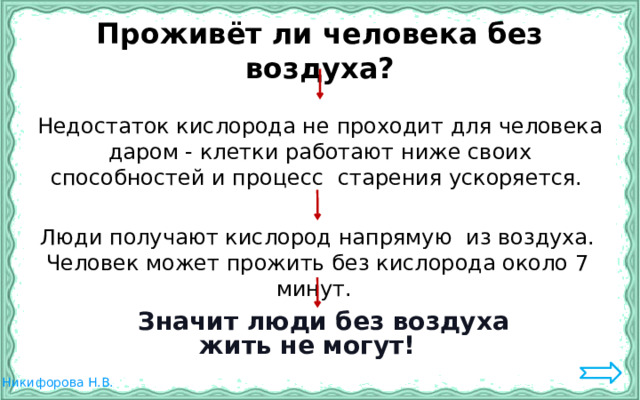 Проживёт ли человека без воздуха? Недостаток кислорода не проходит для человека даром - клетки работают ниже своих способностей и процесс старения ускоряется. Люди получают кислород напрямую из воздуха. Человек может прожить без кислорода около 7 минут.  Значит люди без воздуха жить не могут! 