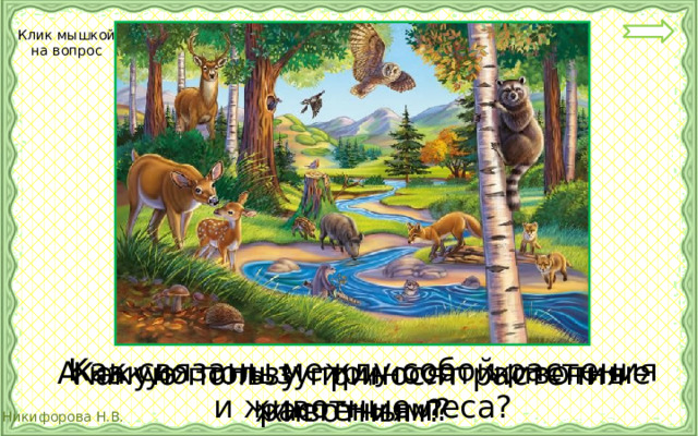 Клик мышкой на вопрос Как связаны между собой растения и животные леса? А какую пользу приносят животные растениям? Какую пользу приносят растения животным? 