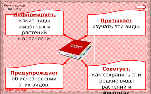 Клик мышкой на книгу Информирует, какие виды животных и растений в опасности. Призывает изучать эти виды. Советует, как сохранить эти редкие виды растений и животных. Предупреждает об исчезновении этих видов. 