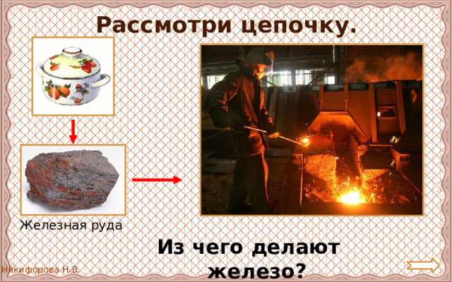 Рассмотри цепочку. Железная руда Из чего делают железо? 