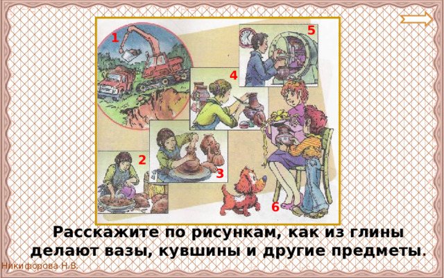 5 1 4 2 3 6  Расскажите по рисункам, как из глины делают вазы, кувшины и другие предметы . 