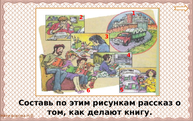 1 2 3 4 5 6  Составь по этим рисункам рассказ о том, как делают книгу. 