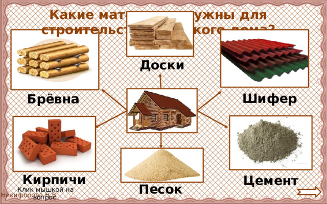Какие материалы нужны для строительства сельского дома? Доски Шифер Брёвна Кирпичи Цемент Песок Клик мышкой на вопрос 