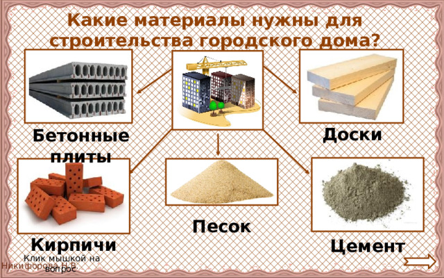 Какие материалы нужны для строительства городского дома? Доски Бетонные плиты Песок Кирпичи Цемент Клик мышкой на вопрос 