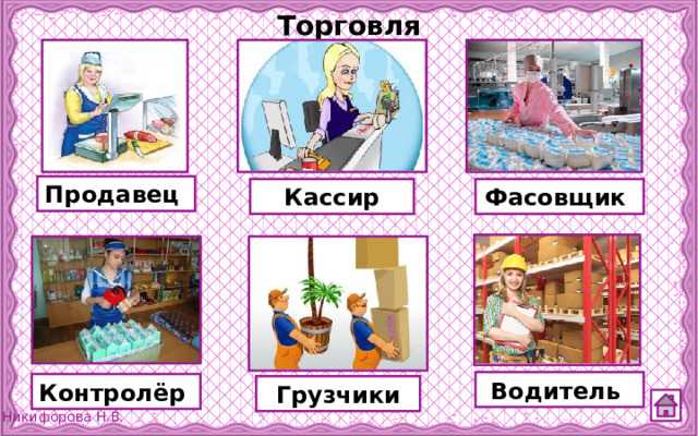 Торговля Продавец Кассир Фасовщик Водитель Контролёр Грузчики 