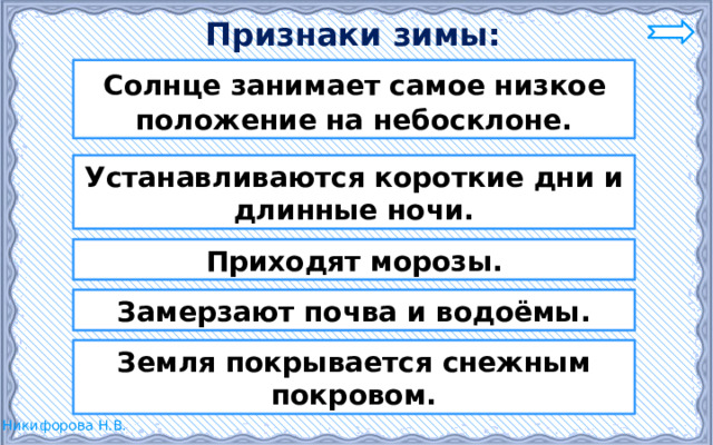 Признаки зимы:  Солнце занимает самое низкое положение на небосклоне. Устанавливаются короткие дни и длинные ночи. Приходят морозы. Замерзают почва и водоёмы. Земля покрывается снежным покровом. 