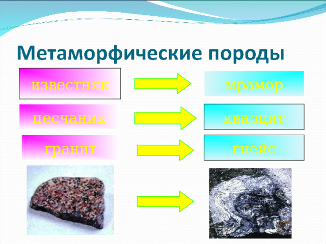 известняк мрамор песчаник кварцит гранит гнейс 