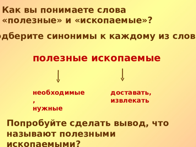 Как вы понимаете слова «полезные» и «ископаемые»? Подберите синонимы к каждому из слов полезные ископаемые необходимые, нужные доставать, извлекать Попробуйте сделать вывод, что называют полезными ископаемыми? 