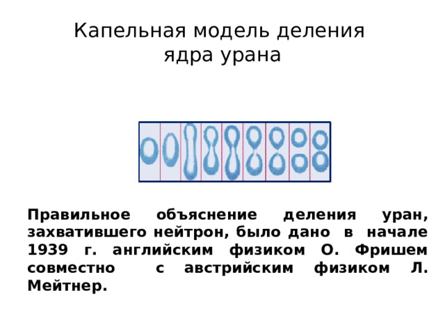 Капельная модель деления  ядра урана Правильное объяснение деления уран, захватившего нейтрон, было дано в начале 1939 г. английским физиком О. Фришем совместно с австрийским физиком Л. Мейтнер. 