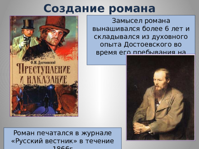 Создание романа Замысел романа вынашивался более 6 лет и складывался из духовного опыта Достоевского во время его пребывания на каторге. Роман печатался в журнале «Русский вестник» в течение 1866г 