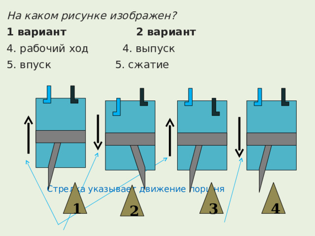 Какой такт работы двс изображен на рисунке