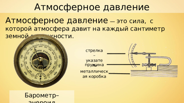 Стрелка барометра план