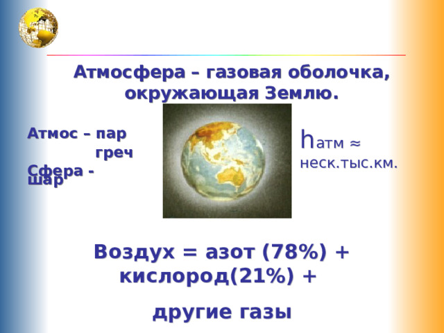 Атмосфера – газовая оболочка, окружающая Землю.                                              Атмос – пар греч Сфера - шар h атм  ≈ неск.тыс.км. Воздух = азот (78%) + кислород(21%) + другие газы 