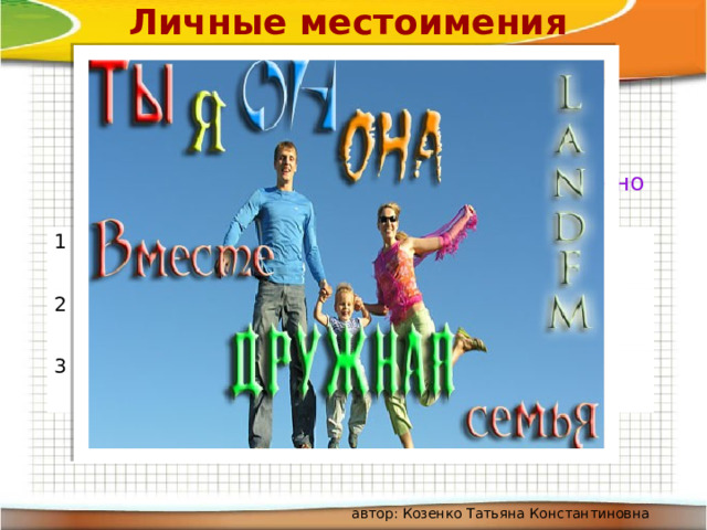                Личные местоимения    Единственное число 1 лицо Множественное число Я 2 лицо Ты Мы 3 лицо Вы Он,она,оно Они автор: Козенко Татьяна Константиновна 