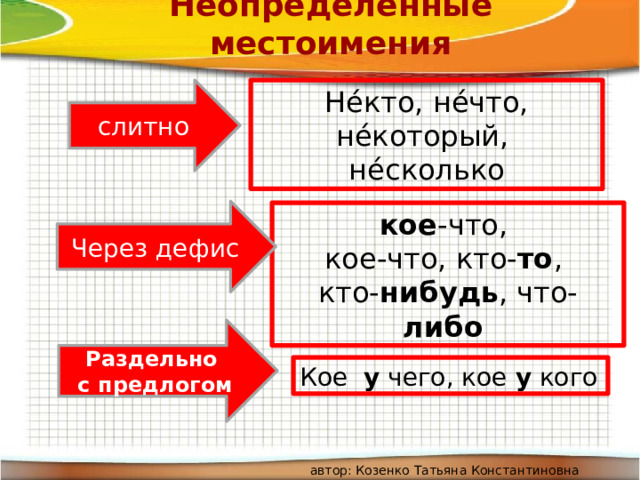 Неопределённые местоимения Нéкто, нéчто, нéкоторый, слитно нéсколько Через дефис кое -что, кое-что, кто- то , кто- нибудь , что- либо Раздельно с предлогом Кое у чего, кое у кого автор: Козенко Татьяна Константиновна 