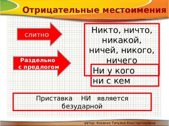 Отрицательные местоимения слитно Никто, ничто, никакой, ничей, никого, ничего Раздельно с предлогом Ни у кого ни с кем Приставка НИ является безударной автор: Козенко Татьяна Константиновна 