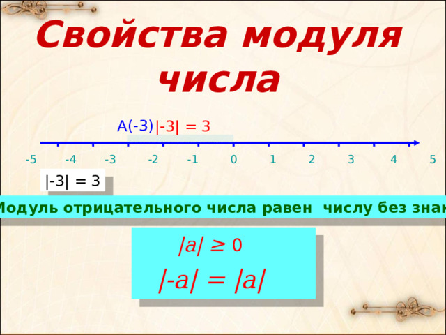 Свойства модуля числа А(-3) |-3| = 3 -5 -4 -3 -2 -1 0 1 2 3 4 5 |-3| = 3 Модуль отрицательного числа равен числу без знака |а| ≥ 0 |-а| = |а| 